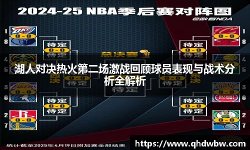 湖人对决热火第二场激战回顾球员表现与战术分析全解析